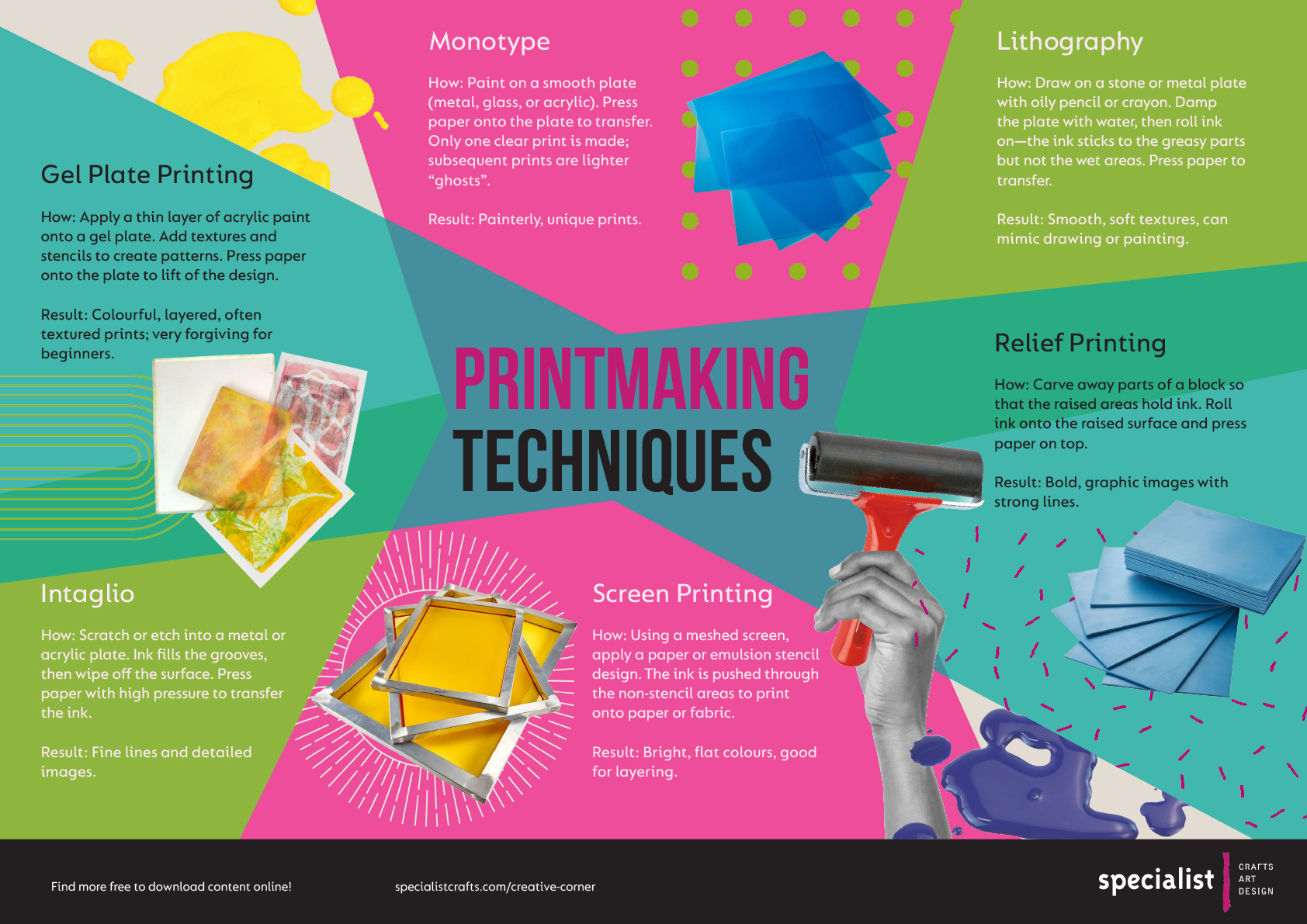 Printmaking Techniques