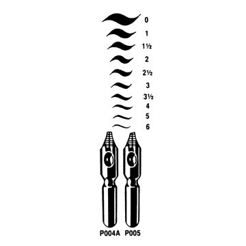 Round-Hand Pen Nib Packs