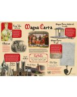 Magna Carta Poster 