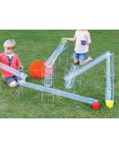 Waterflow Channel System