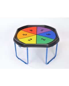 Sorting Play Mats - Numbers